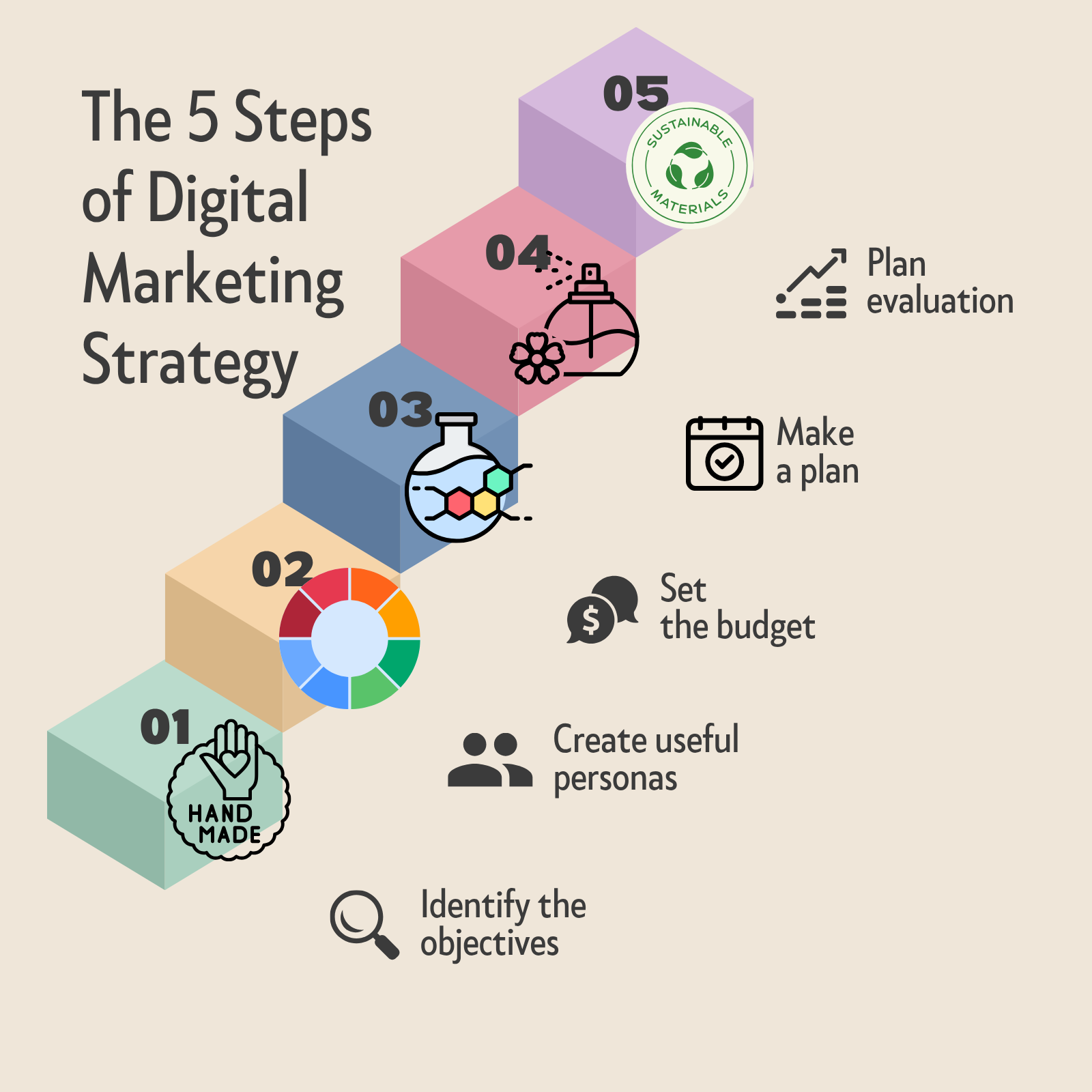 Lavender Incense Sticks