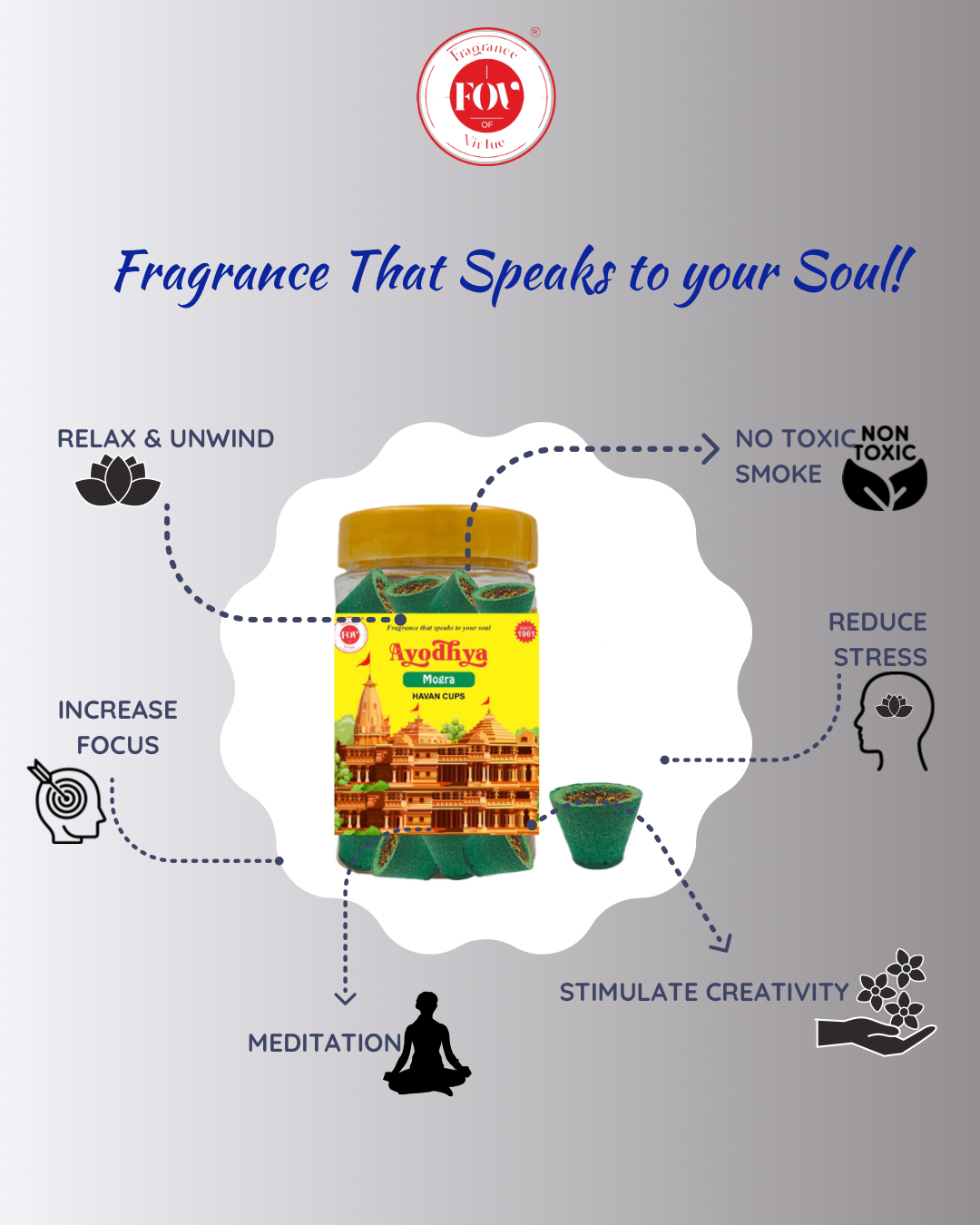 Wellness - Mogra| Dhoop Incense Cup