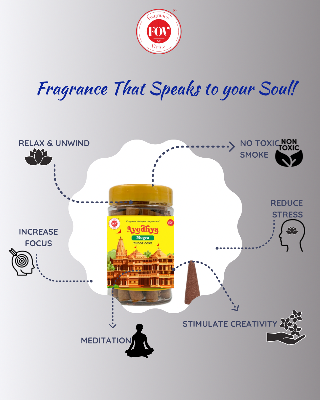 Wellness - Mogra | Dhoop Incense Cone