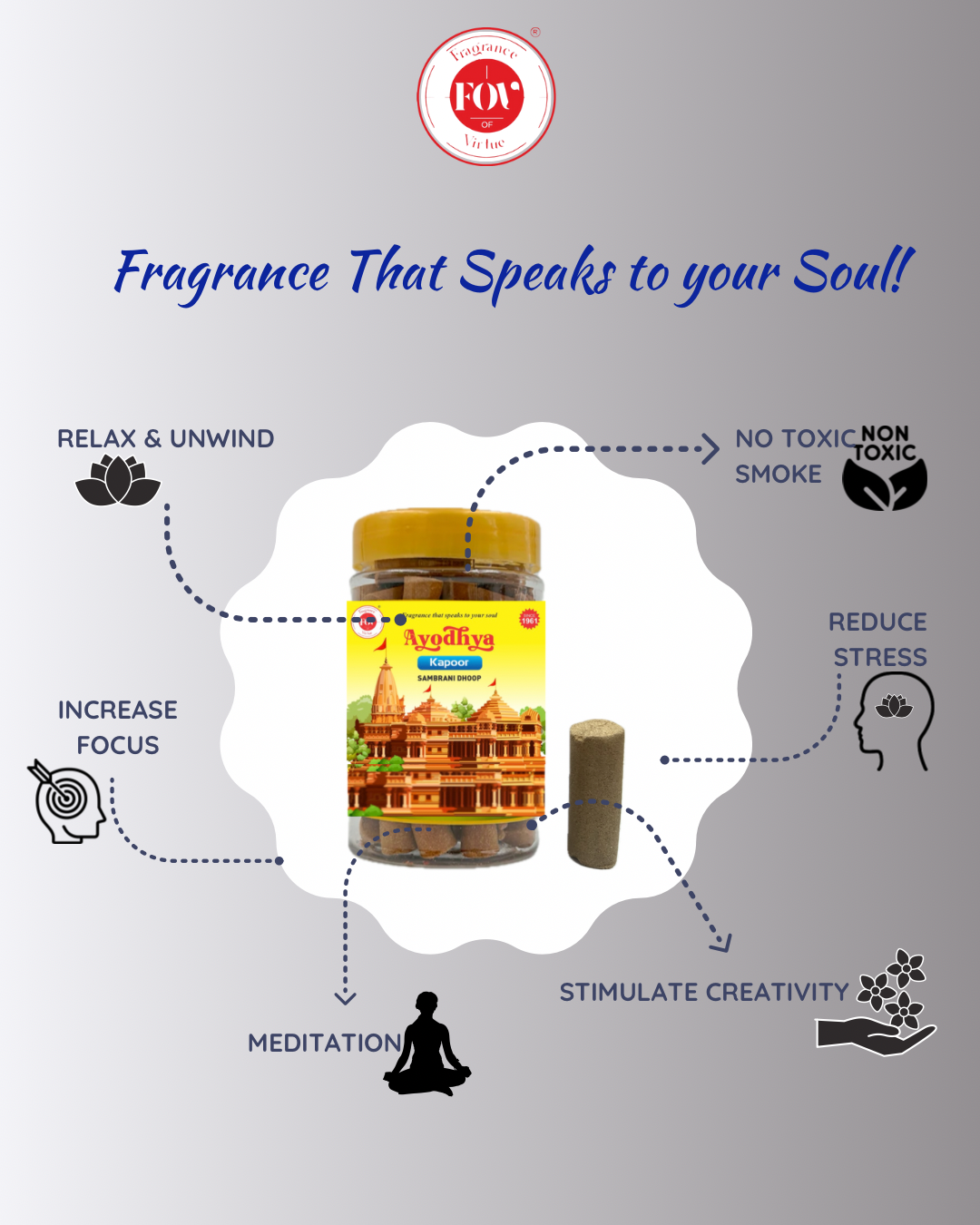 Traditional - Kapoor | Sambrani / Incense stick