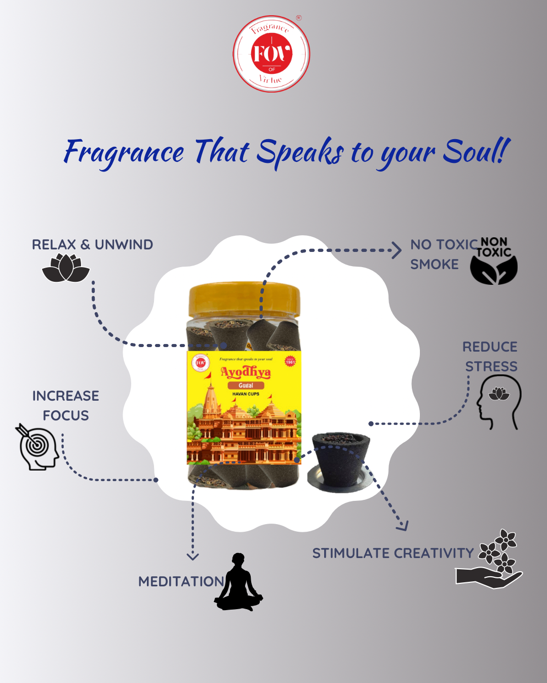 Wellness- Dashang and Mogra | Havan Cup