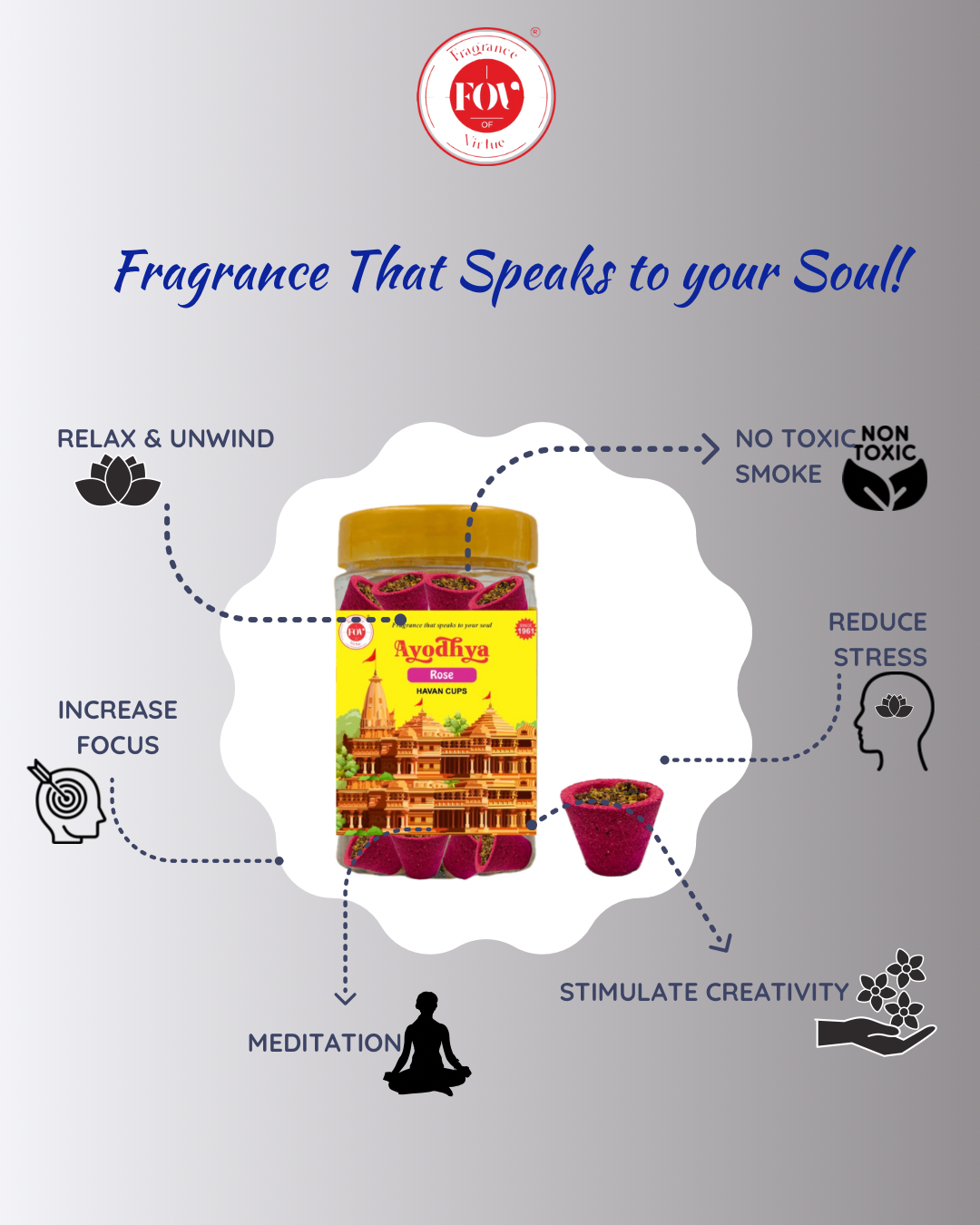 Aromatherapy | Mogra and Rose | Havan Cup