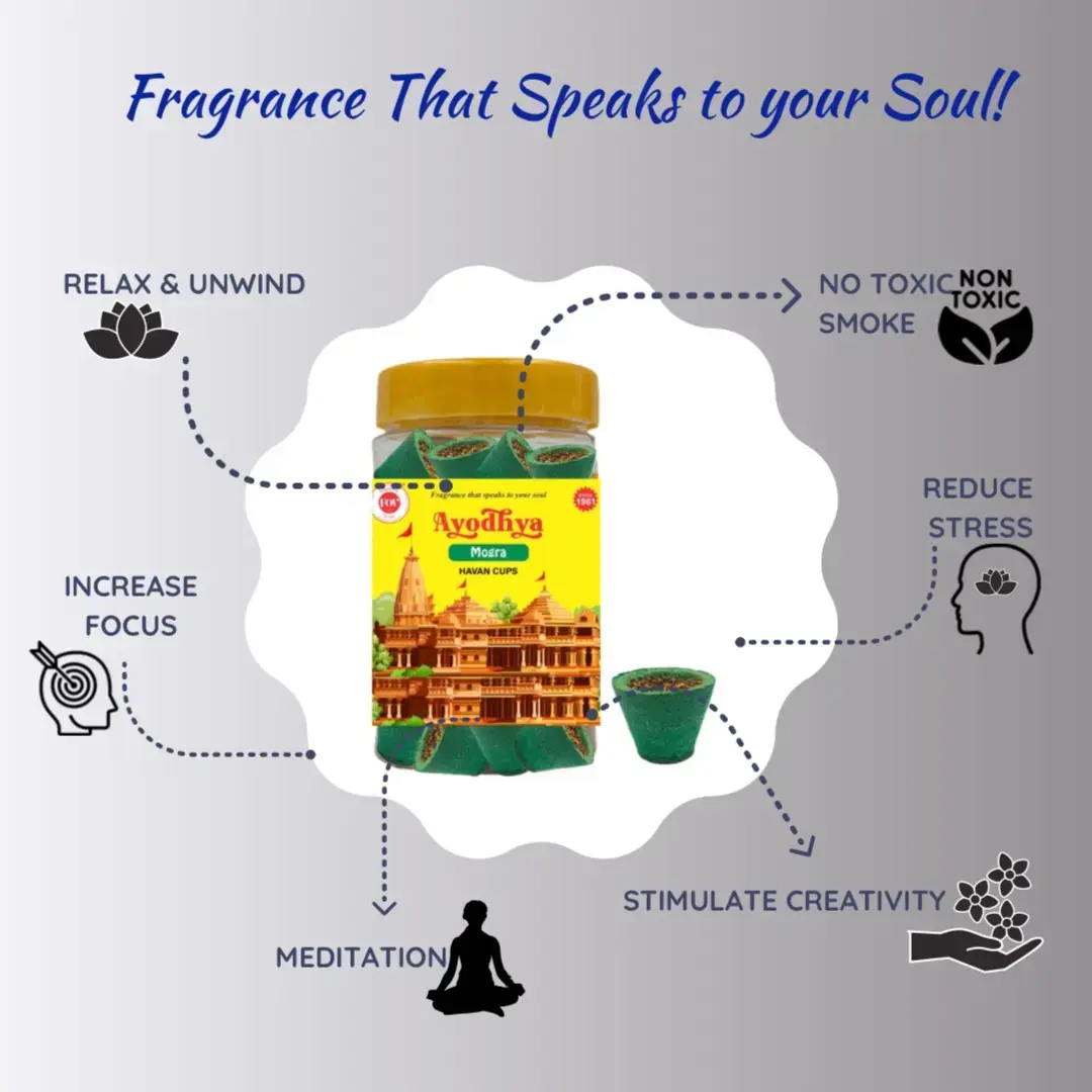 Ayodhya Mogra| Dhoop Cup