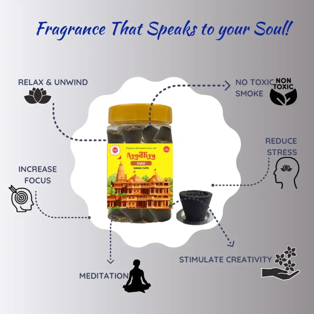 Ayodhya Gugal | Dhoop Cup